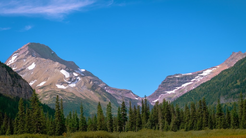 How Far From Yellowstone To Glacier National Park